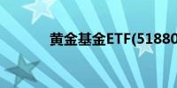 黄金基金ETF(518800)现异动