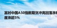 富时中国A50指数期货冲高回落涨幅收窄至不足1%此前一度涨超5%