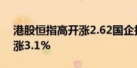 港股恒指高开涨2.62国企指数涨2.39科指开涨3.1%