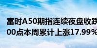 富时A50期指连续夜盘收跌1.10%报13352.000点本周累计上涨17.99%