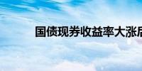国债现券收益率大涨后明显回落