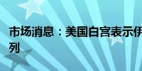 市场消息：美国白宫表示伊朗正准备攻击以色列
