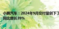 小鹏汽车：2024年9月交付量创下了21,352辆的月度新纪录同比增长39%