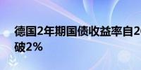 德国2年期国债收益率自2022年以来首次跌破2%