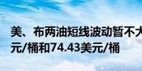 美、布两油短线波动暂不大现分别报70.77美元/桶和74.43美元/桶