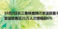 10月2日长三角铁路预计发送旅客360万人次较去年同期多发送旅客近21万人次增幅超6%