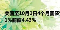 美国至10月2日4个月国债竞拍-得标利率 4.41%前值4.43%