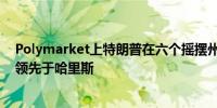 Polymarket上特朗普在六个摇摆州中有五个州的胜选概率领先于哈里斯