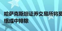 哈萨克斯坦证券交易所将莫斯科交易所从股东组成中排除