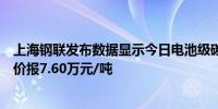 上海钢联发布数据显示今日电池级碳酸锂价格与上日持平均价报7.60万元/吨
