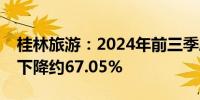 桂林旅游：2024年前三季度净利润预计同比下降约67.05%