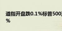 道指开盘跌0.1%标普500涨0.3%纳指涨0.5%