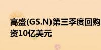 高盛(GS.N)第三季度回购了200万股股票耗资10亿美元