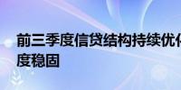 前三季度信贷结构持续优化 金融支持实体力度稳固