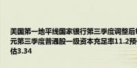 美国第一地平线国家银行第三季度调整后每股收益0.42美元预估0.38美元第三季度普通股一级资本充足率11.2预估11.1第三季度净息差3.31预估3.34