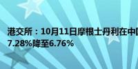 港交所：10月11日摩根士丹利在中国万科H股的空头头寸从7.28%降至6.76%