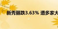 新秀丽跌3.63% 遭多家大行下调目标价