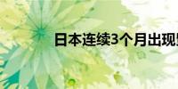 日本连续3个月出现贸易逆差