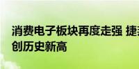 消费电子板块再度走强 捷邦科技涨超10%续创历史新高
