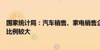 国家统计局：汽车销售、家电销售企业受益以旧换新政策的比例较大