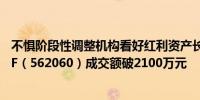 不惧阶段性调整机构看好红利资产长期生命力！标普红利ETF（562060）成交额破2100万元