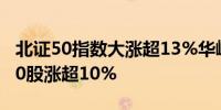 北证50指数大涨超13%华岭股份30CM涨停30股涨超10%