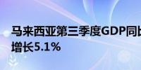 马来西亚第三季度GDP同比增长5.3%预估为增长5.1%