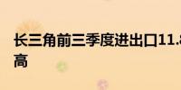 长三角前三季度进出口11.85万亿元创历史新高