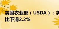 美国农业部（USDA）：美国9月禽蛋产量同比下滑2.2%