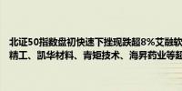 北证50指数盘初快速下挫现跌超8%艾融软件跌超20%云创数据、坤博精工、凯华材料、青矩技术、海昇药业等超70只北交所个股跌逾10%