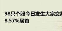 98只个股今日发生大宗交易安达科技折价率28.57%居首