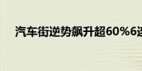 汽车街逆势飙升超60%6连升累涨317%