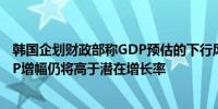 韩国企划财政部称GDP预估的下行风险有所扩大2024年GDP增幅仍将高于潜在增长率