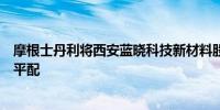 摩根士丹利将西安蓝晓科技新材料股份有限公司评级下调至平配