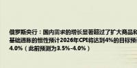 俄罗斯央行：国内需求的增长显著超过了扩大商品和服务供应的能力高通胀预期加剧了基础通胀的惯性预计2026年CPI将达到4%的目标预计2024年国内生产总值将增长3.5%-4.0%（此前预测为3.5%-4.0%）