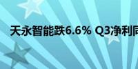 天永智能跌6.6% Q3净利同比减1008.5%