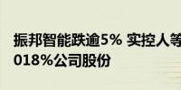 振邦智能跌逾5% 实控人等拟合计减持不超2.018%公司股份