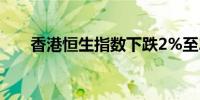 香港恒生指数下跌2%至20,279.63点