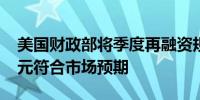 美国财政部将季度再融资规模设在1250亿美元符合市场预期