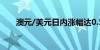 澳元/美元日内涨幅达0.5%报0.6591