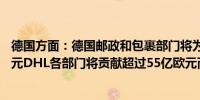 德国方面：德国邮政和包裹部门将为息税前利润贡献80亿欧元DHL各部门将贡献超过55亿欧元而此前为57亿欧元