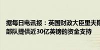据每日电讯报：英国财政大臣里夫斯将在预算中为英国武装部队提供近30亿英镑的资金支持