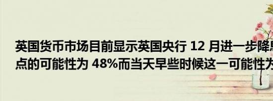 英国货币市场目前显示英国央行 12 月进一步降息 25 个基点的可能性为 48%而当天早些时候这一可能性为 63%