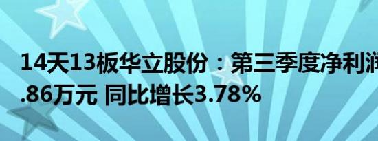 14天13板华立股份：第三季度净利润为1650.86万元 同比增长3.78%