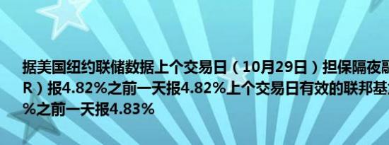 据美国纽约联储数据上个交易日（10月29日）担保隔夜融资利率（SOFR）报4.82%之前一天报4.82%上个交易日有效的联邦基金利率报4.83%之前一天报4.83%