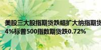 美股三大股指期货跌幅扩大纳指期货跌幅达1%道指期货跌0.4%标普500指数期货跌0.72%
