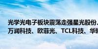 光学光电子板块震荡走强星光股份、荣宝高科、福晶科技、万润科技、欧菲光、TCL科技、华映科技等多股涨停