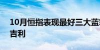 10月恒指表现最好三大蓝筹：中芯、小米和吉利