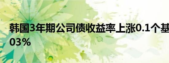 韩国3年期公司债收益率上涨0.1个基点至3.503%