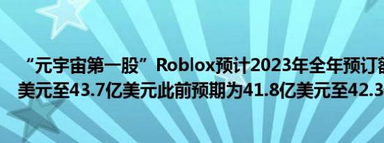 “元宇宙第一股”Roblox预计2023年全年预订额为43.4亿美元至43.7亿美元此前预期为41.8亿美元至42.3亿美元